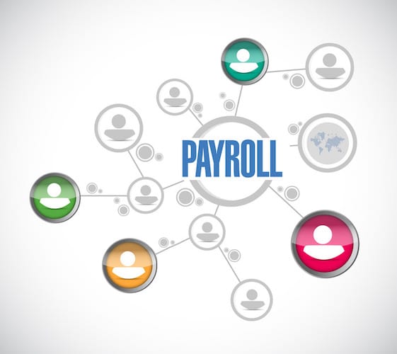 Payroll Companies Canada: How Much Does Cost?